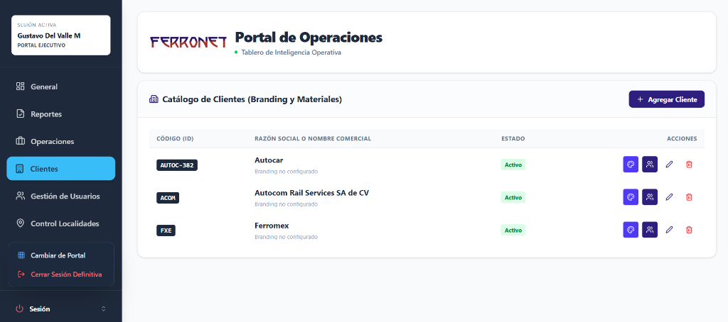 FERRONET-360 Clients